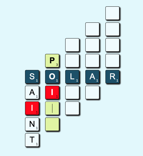 WordPivot screenshot